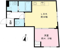 RAMIi板橋大和町の画像