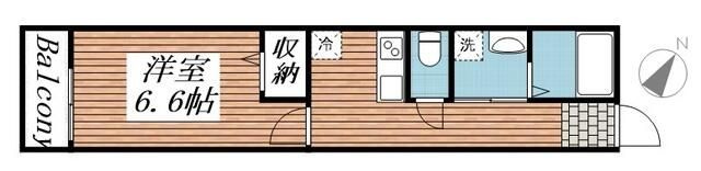 フラット南流山