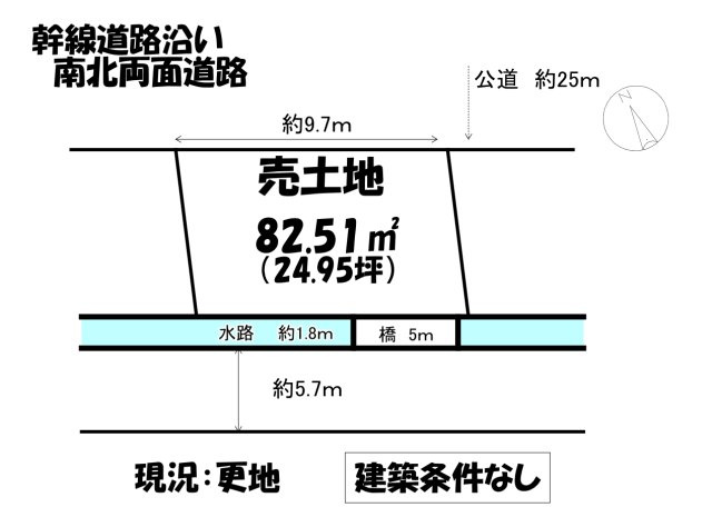 売地