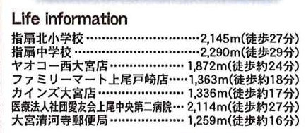 西区西新井