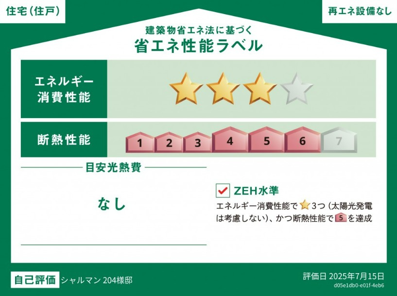シャルマンの省エネ性能ラベル
