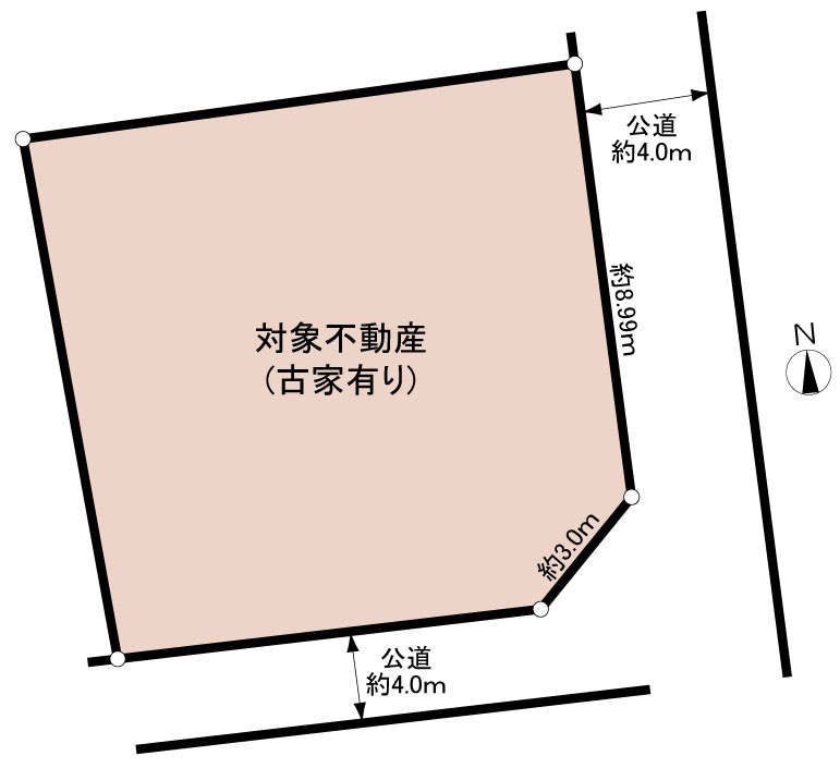 【土地図】