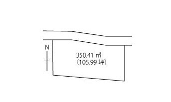 伊勢崎市 上諏訪町（新伊勢崎駅） 住宅用地