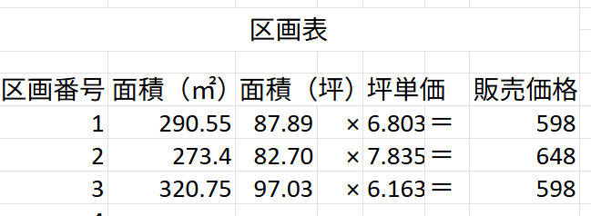 【土地図】 | 玉名市岱明町高道