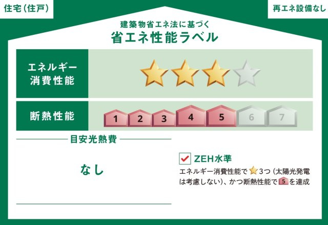 笠間市鯉淵第9　新築戸建て　1号棟の省エネ性能ラベル|本ラベルは特定の住戸の性能を示すものであり、全ての住戸の性能を示すものではありません。