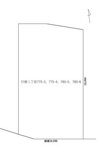 【土地図】 | 行徳　土地