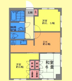 目黒本町マンションの画像