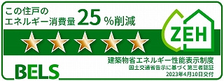 Villa Feliceの省エネ性能ラベル