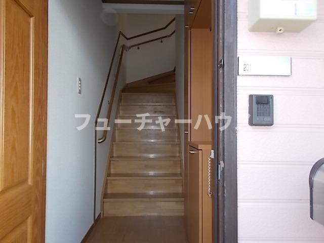 ＦＫＫの玄関