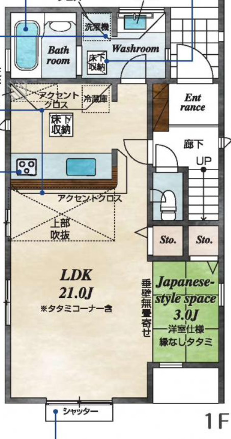 【仲介手数料無料】狭山市富士見全３棟３号棟　狭山市の新築住宅なら西武ハウジング