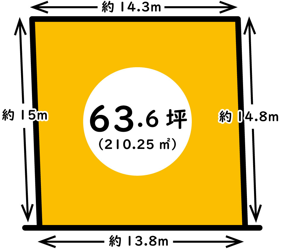 高台１丁目