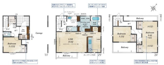 【間取り】 | 3LDKは、リビングダイニングキッチンと3つの居室がある間取り。ファミリー層に非常に人気の高い間取りで、広々としたリビングで家族団らんを楽しみ、個室でプライベートな時間も確保できるのが大きな魅力です。