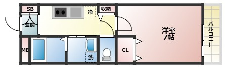 リブレメゾン香櫨園