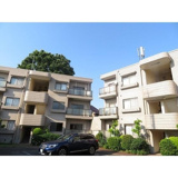 世田谷区上北沢３丁目のマンションの画像