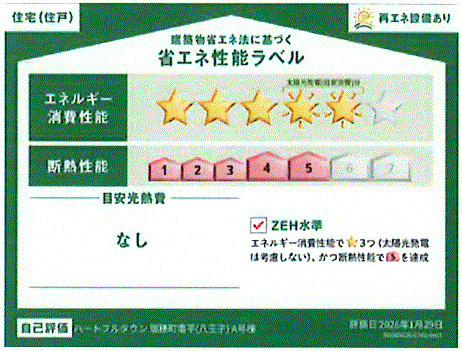 瑞穂町南平2丁目　新築戸建全6棟の省エネ性能ラベル