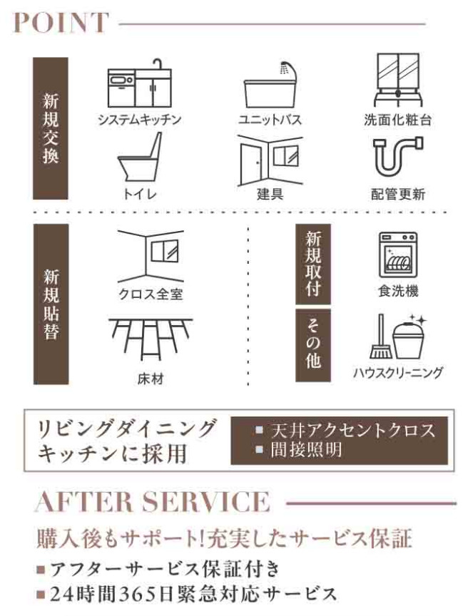 中山パークホームズ【仲介手数料無料】ペット可♪