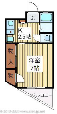 コーポあけぼのの間取り