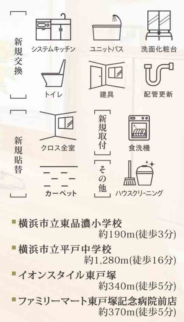 ニューシティ東戸塚パークヒルズJ棟【仲介手数料無料】のその他