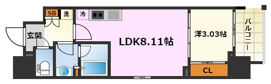 リヴシティ泉