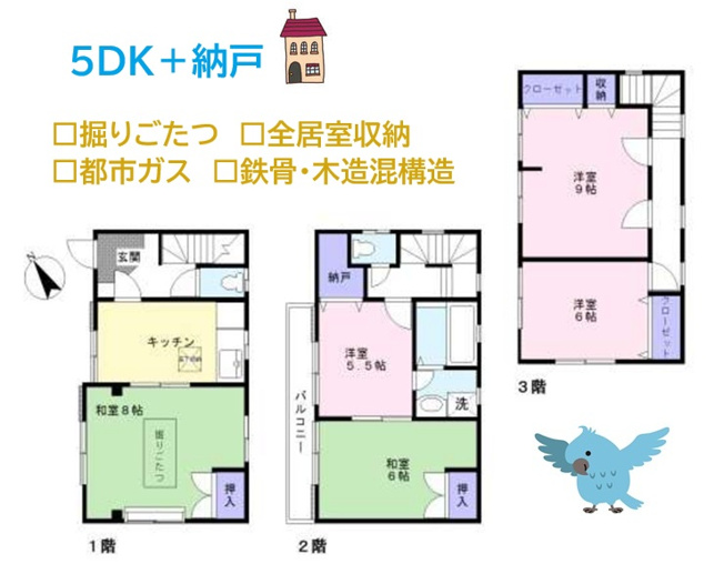【間取り】 | 鉄骨・木造混構造◎生活のメリハリがつけやすい３階建て住戸。　
スーパーやコンビニが徒歩圏に揃った暮らしやすい周辺環境♪