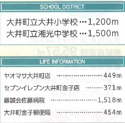 【周辺】 | 大井町金子　新築戸建て　御殿場線「相模金子駅」徒歩11分