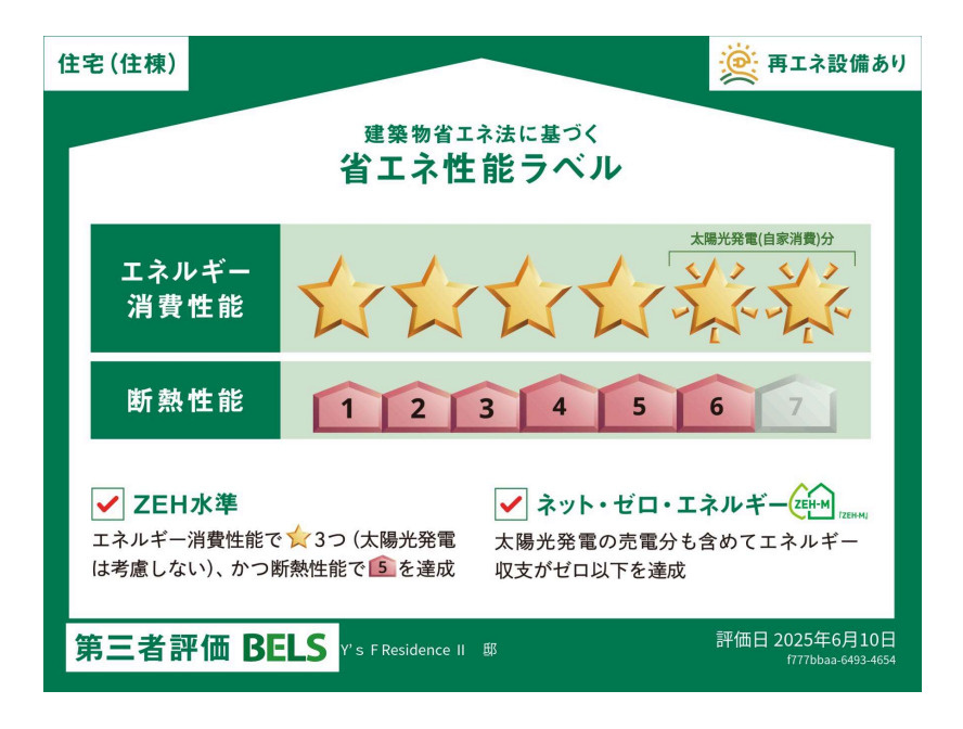Ｙ’ｓ　Ｆ　Ｒｅｓｉｄｅｎｃｅ　Ⅱの外観