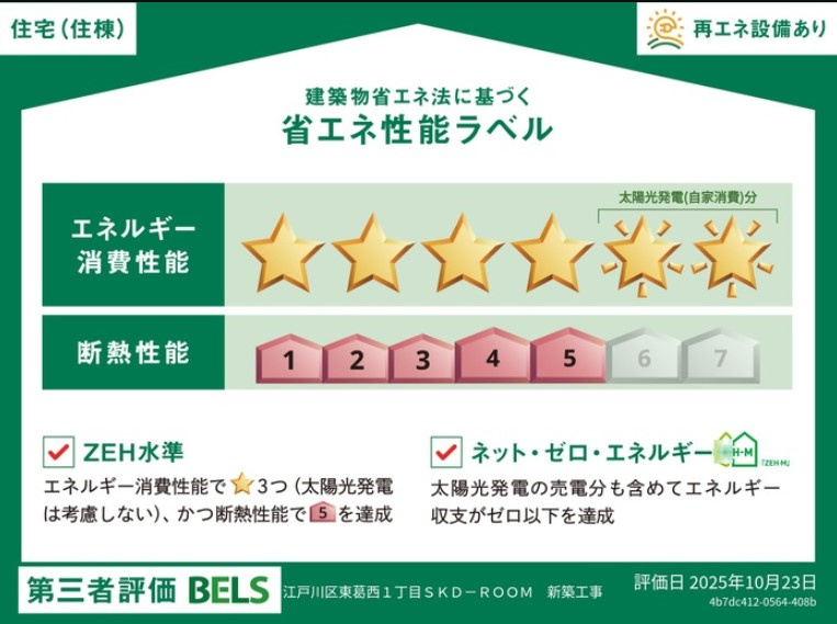 (仮称)D-ROOM東葛西の省エネ性能ラベル