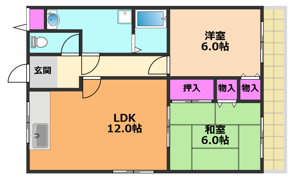 グランドメゾンの間取り