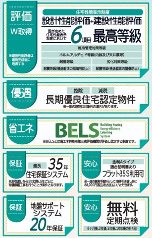 新築戸建・新築建売　福島市松木町第2　福島第二小・福島第二中のその他