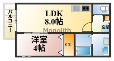 ALEGRIA北助松Southの間取り