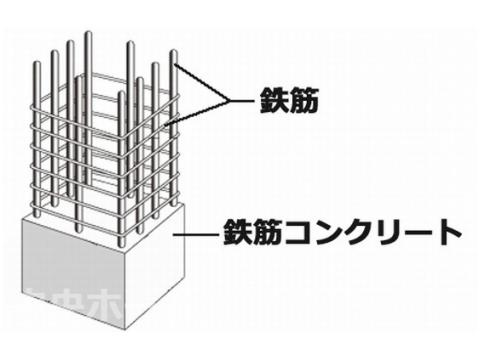 東神ダイアパレス新小岩の構造・工法・仕様|建物構造は、鉄筋コンクリート造