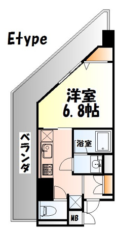 NF青葉