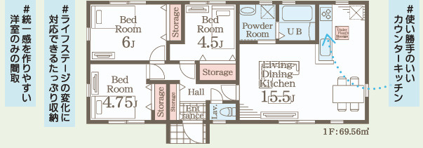 日立市東大沼町第１の間取り|２号棟間取り図です。平屋3LDK各居室に収納