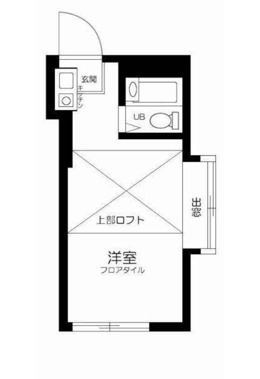 メトリブ三軒茶屋　敷金0　礼金0　ネット無料　学生おすすめの間取り