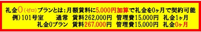 ステラメゾン田端の地図