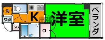 仲介手数料0円！ルミナ新栄