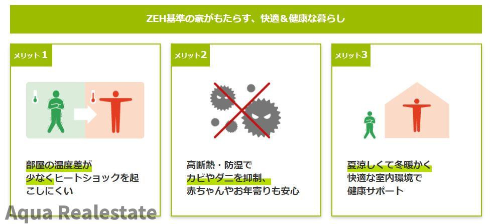 オール電化デザイナーズハウス高松市円座町建売⑫の構造・工法・仕様