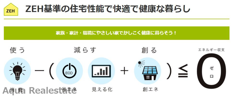 オール電化デザイナーズハウス高松市円座町建売⑫の構造・工法・仕様