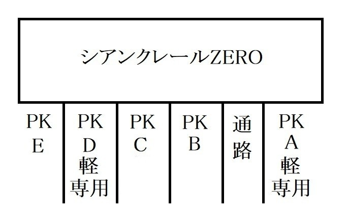 シアンクレールＺＥＲＯの間取り