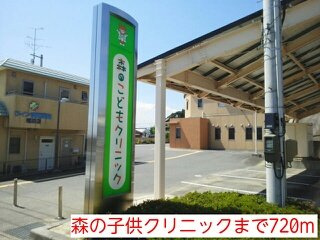 ボニートⅡの周辺|森の子供クリニックまで720m