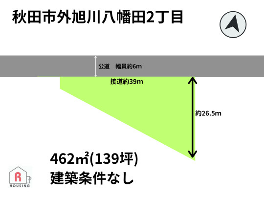 秋田市外旭川八幡田の土地図