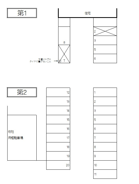本間駐車場の区画図