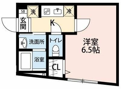 ＲＩＶＥＲ　ＣＯＵＲＴ北千住の間取り