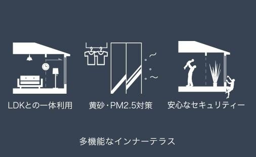 【外観】 | 宮崎市大字島之内　賃貸アパート新築工事 | 完成予想図
