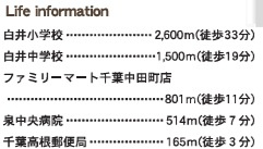 【周辺】 | 千葉市若葉区高根町