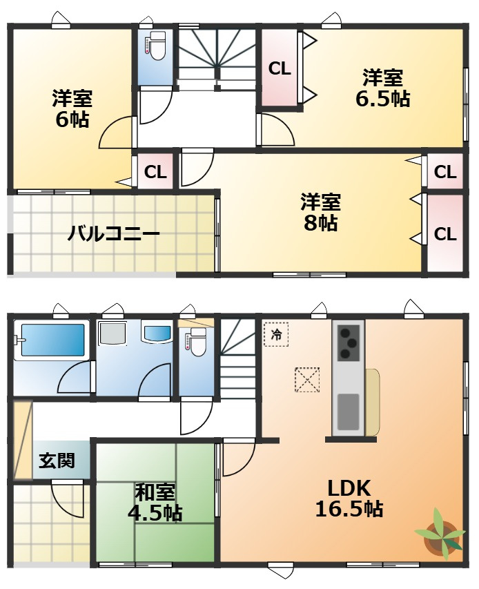CRADLEGARDEN真岡市台町第10の間取り|南向きで陽当たりの良い間取りです