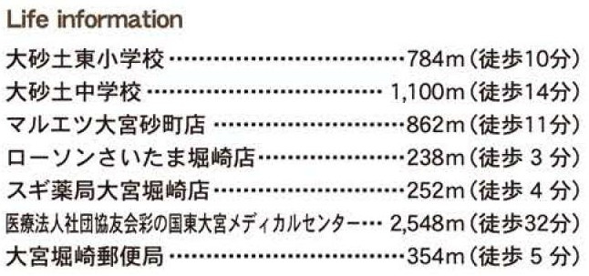 【周辺】 | 見沼区堀崎町