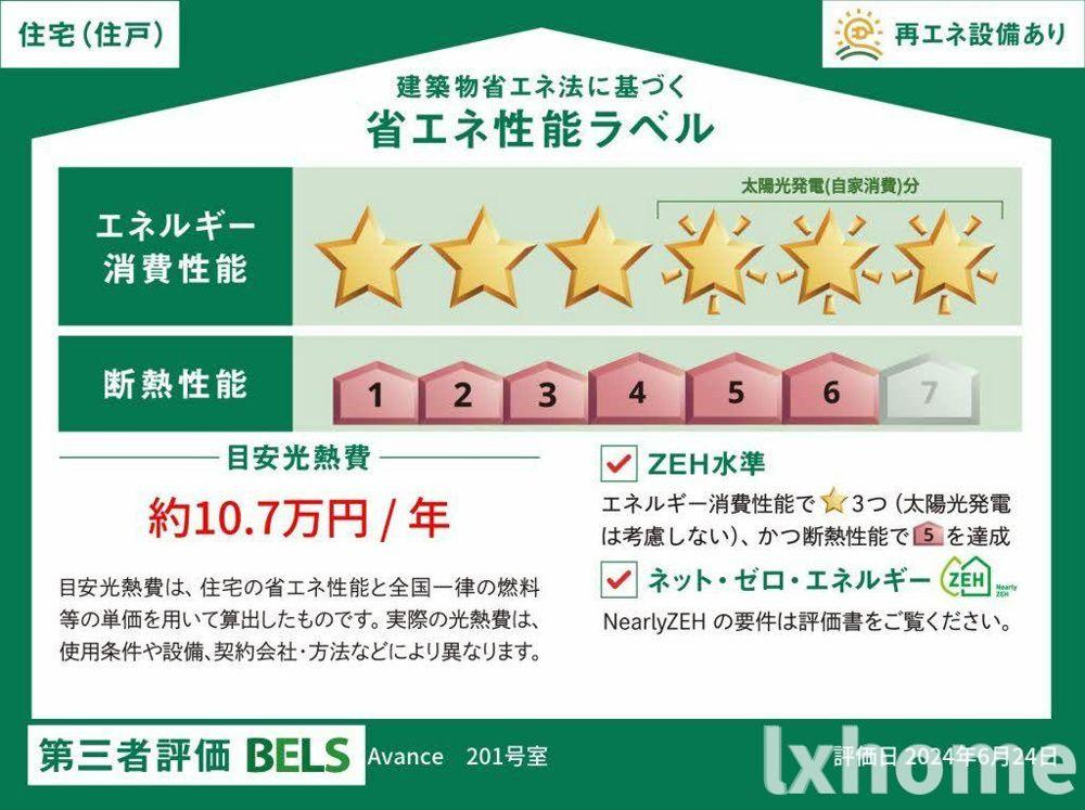 Ａｖａｎｃｅ（アヴァンセ）の省エネ性能ラベル
