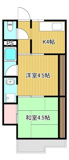 リッチマンＰａｒＴ２の画像