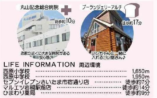 【周辺】 | さいたま市岩槻区加倉４丁目